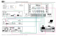 McIntosh MA8000-Connection-Diagram